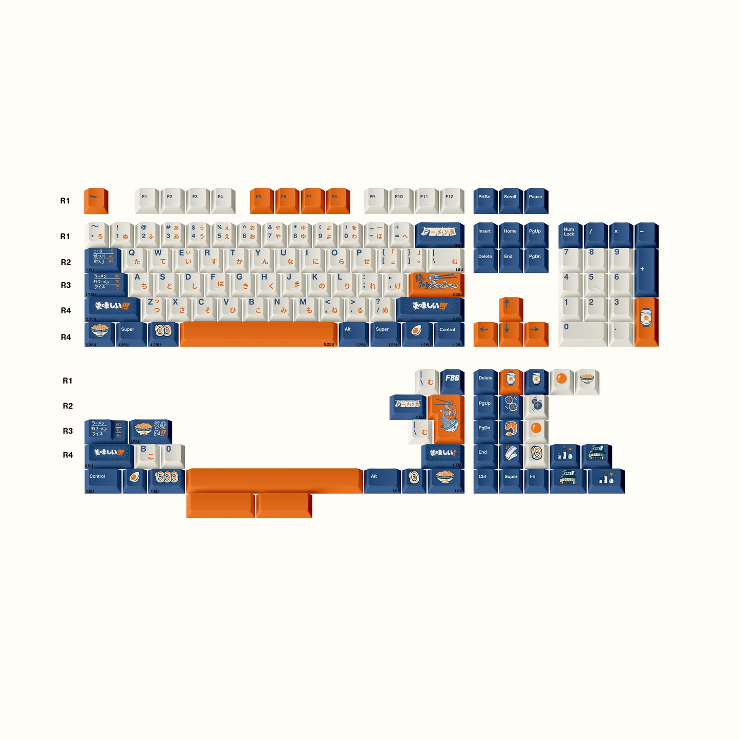 Keycap set layout diagram with white, blue, and orange keycaps and position labels