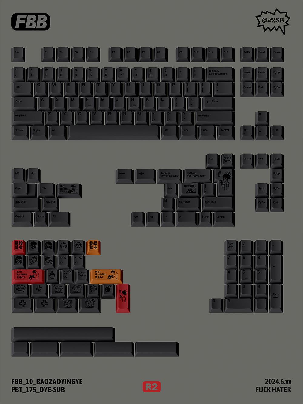 Keycap layout chart with black keys and red/orange accent legends