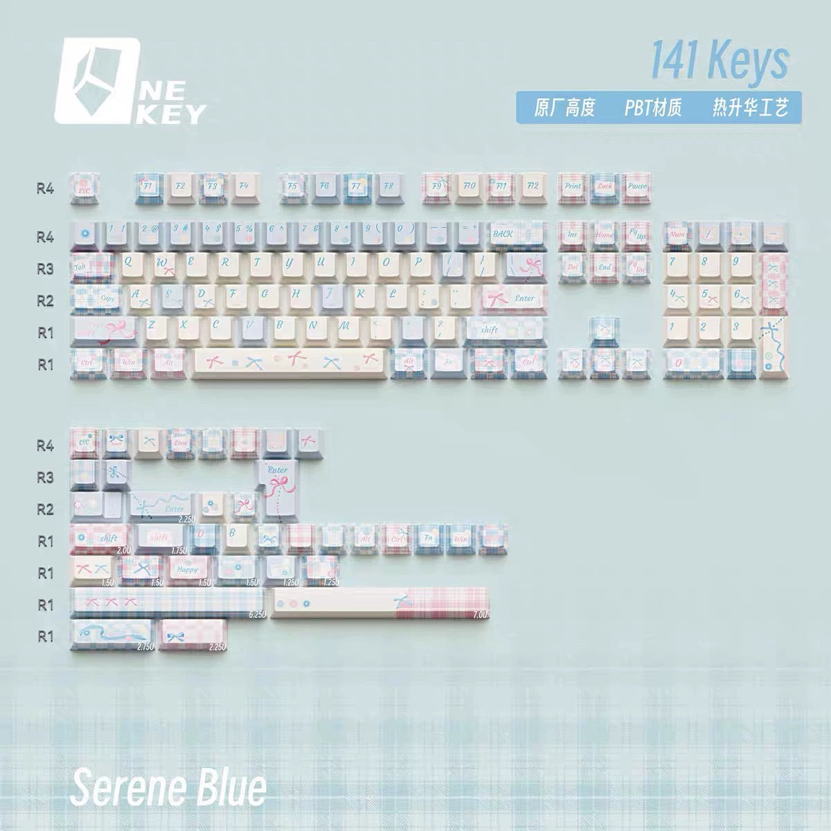 Light blue keycap set layout with 141 keys, rows and columns on a grid