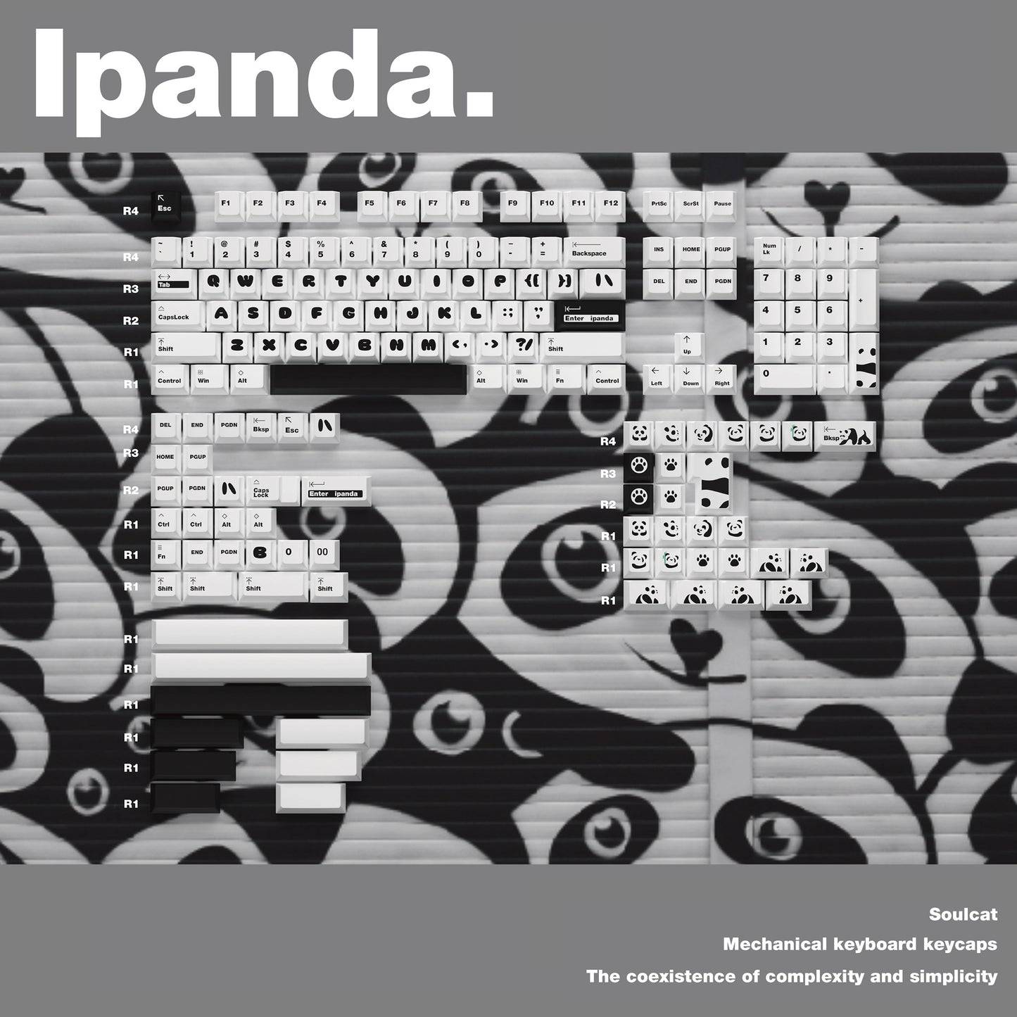 Panda-themed mechanical keyboard keycaps on a patterned keyboard, white and black keys