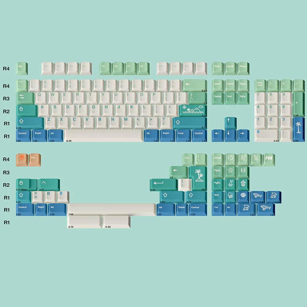 Keyboard keycap layout showing green, blue, and white keycaps with printed legends