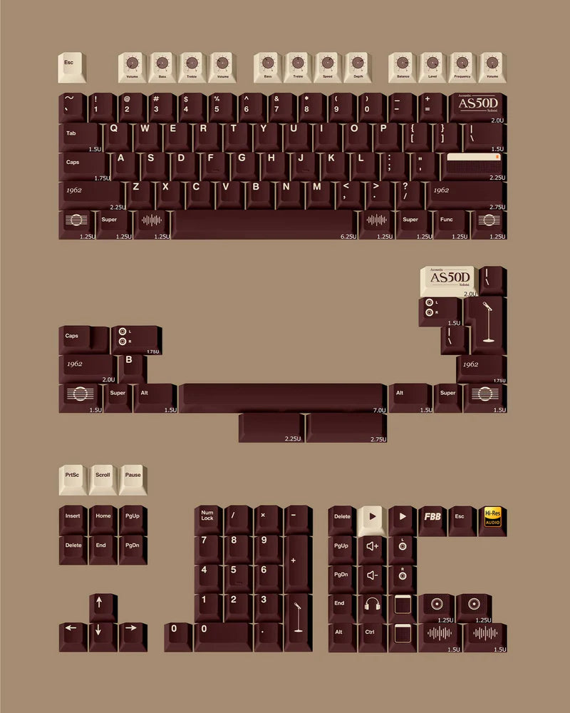 Brown keycaps layout diagram with AS50D label and mapped key shapes