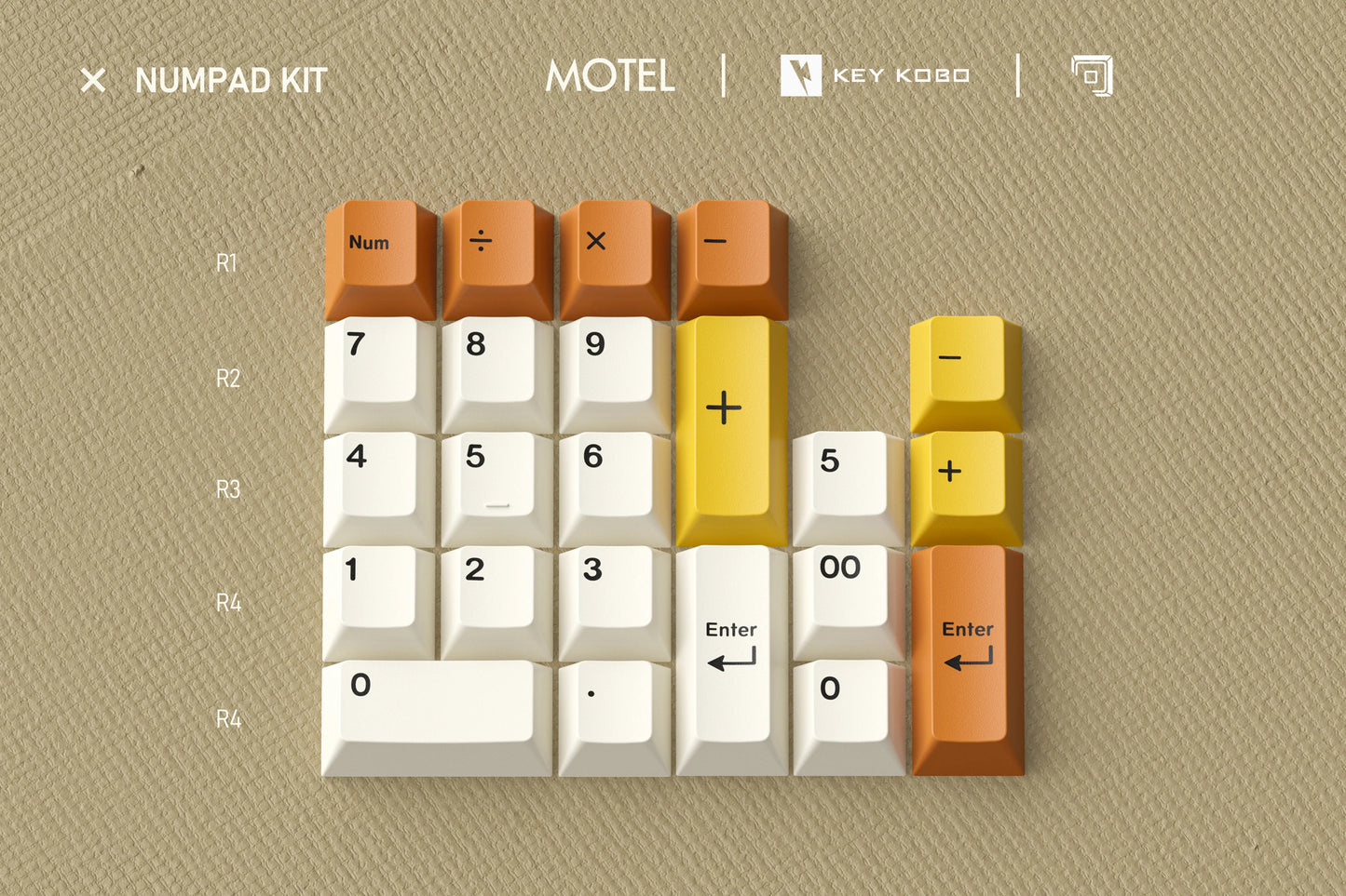KeyKobo Motel Keycap Set [In-Stock]
