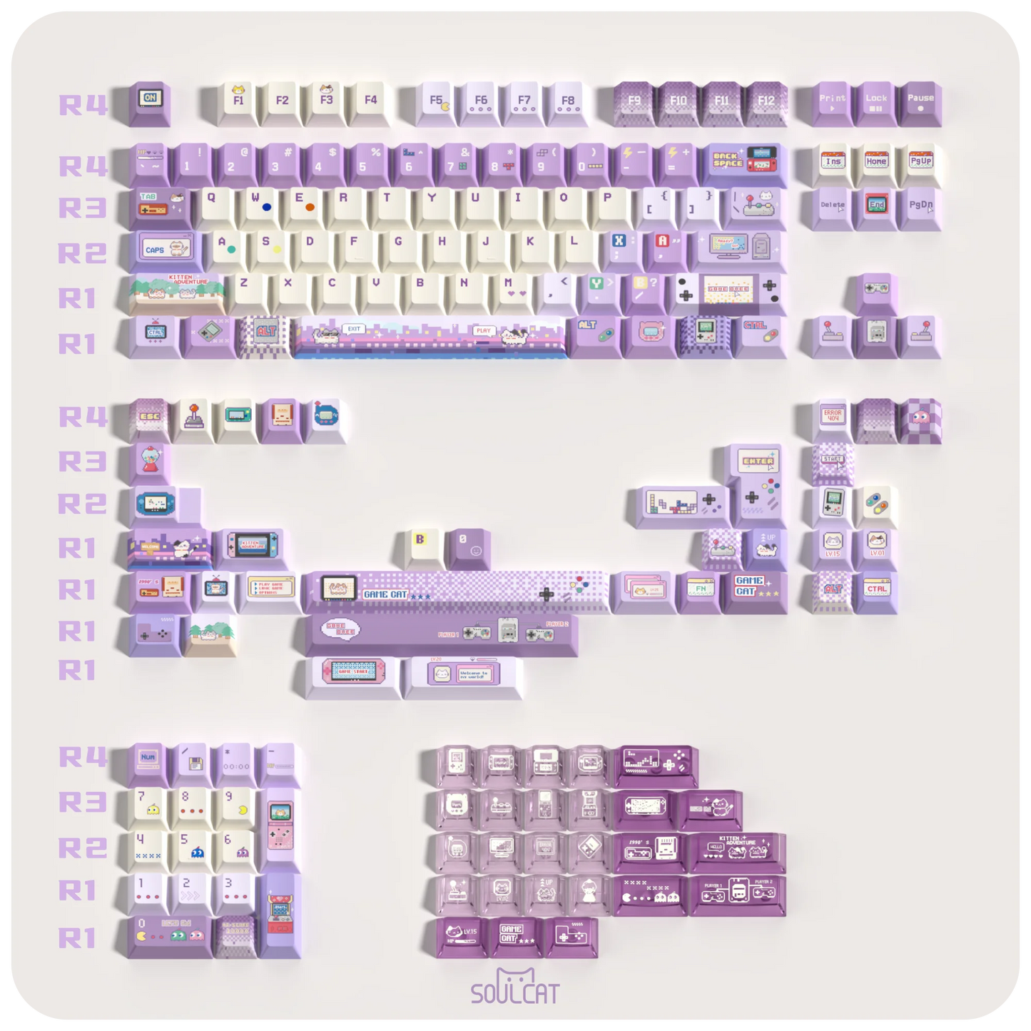 Lavender and white keycaps arranged in clusters with small gaming icons and labels