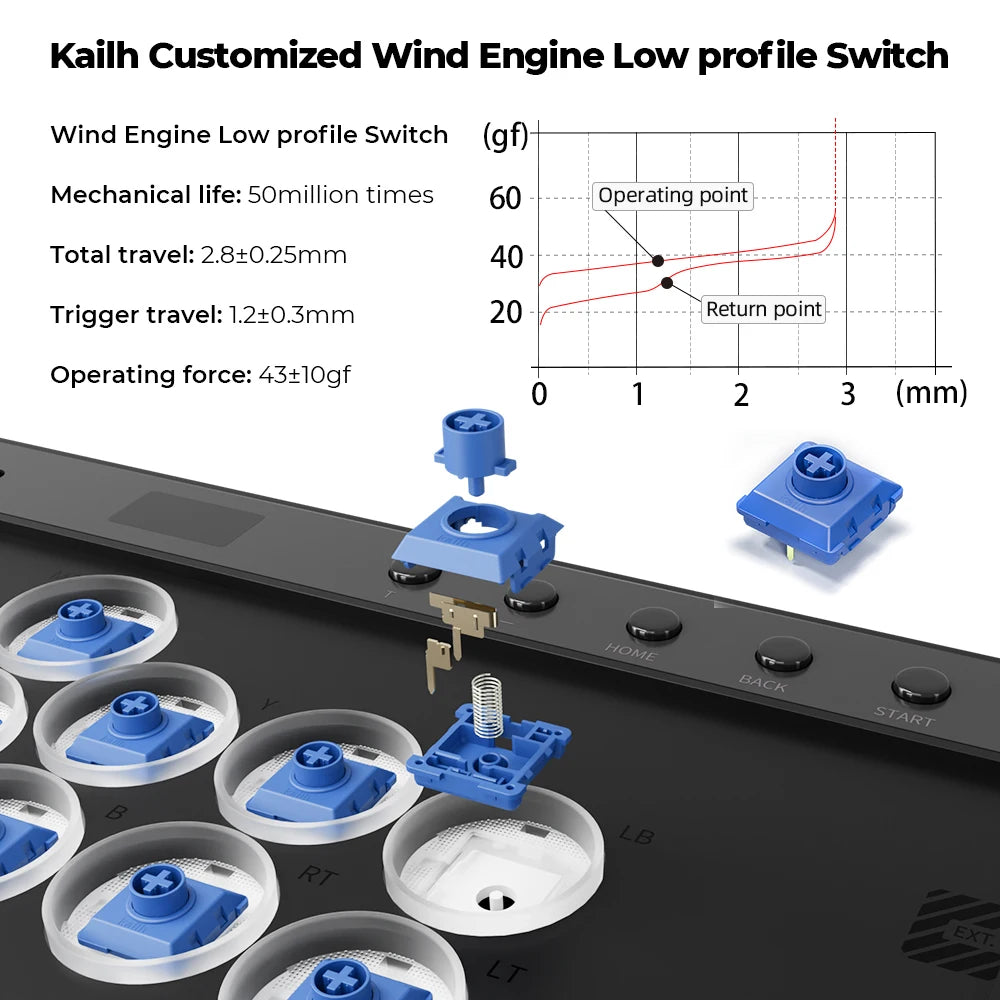 Haute42 Leverless Controller Arcade Stick