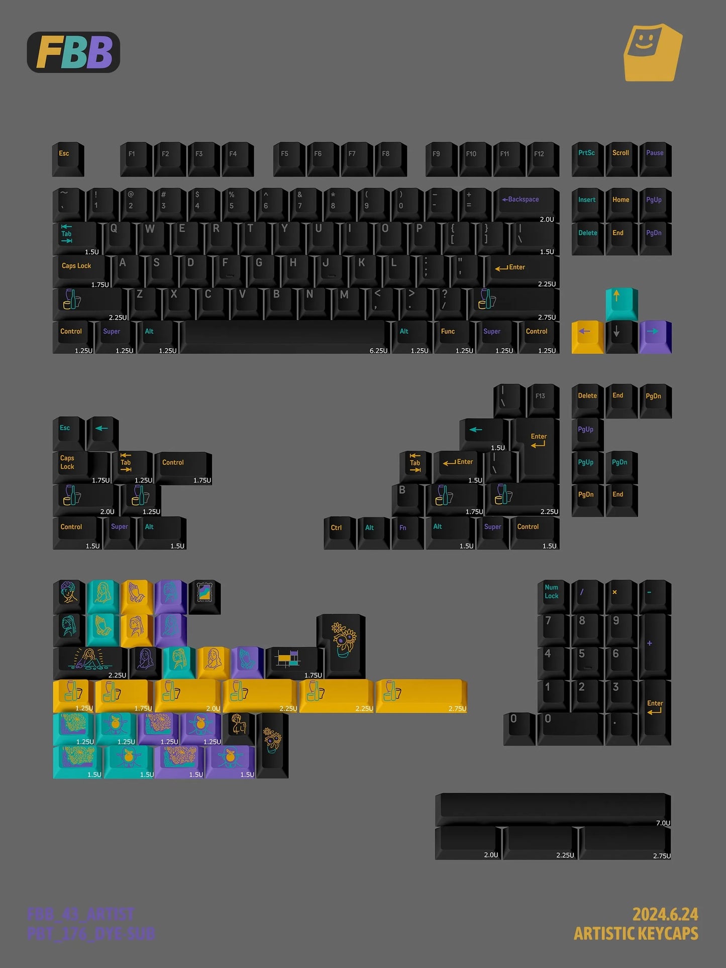 FBB artist keycaps layout showing black key positions with small multicolor accents