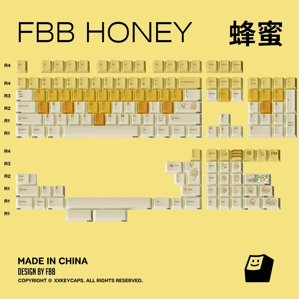 Honey keycaps set diagram with labeled rows and scattered cream and gold keys