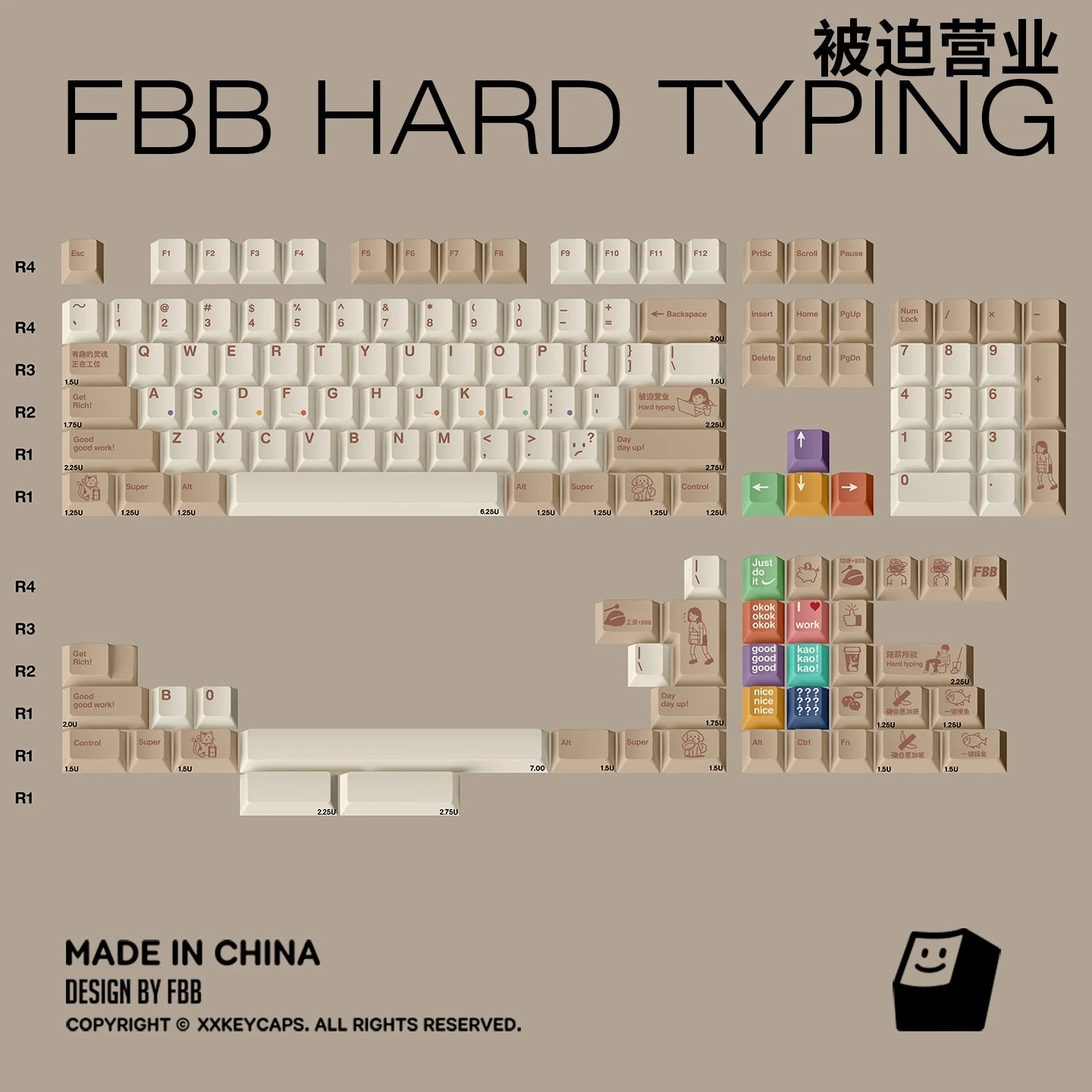 Hard typing keycaps set shown laid out in sections, cream caps with colorful legend keys
