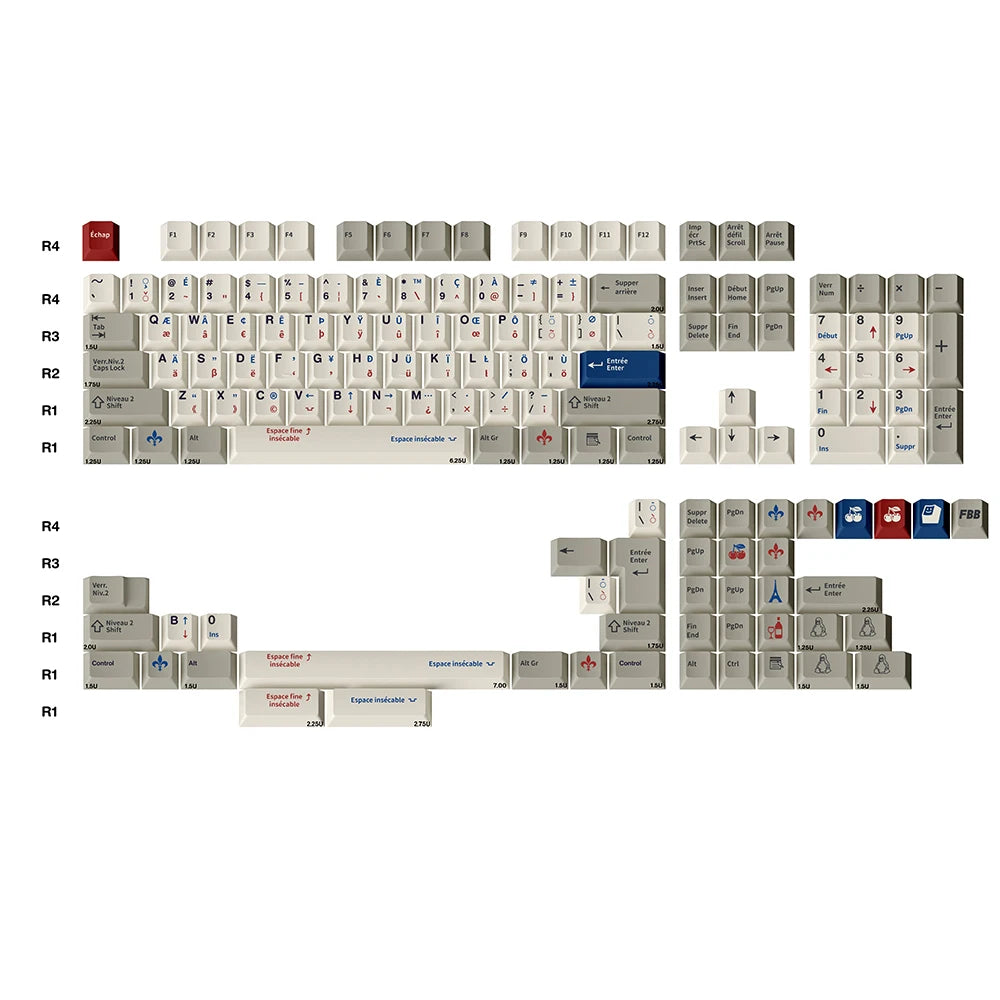 French keycap set layout diagram with labeled rows and columns for key placement.