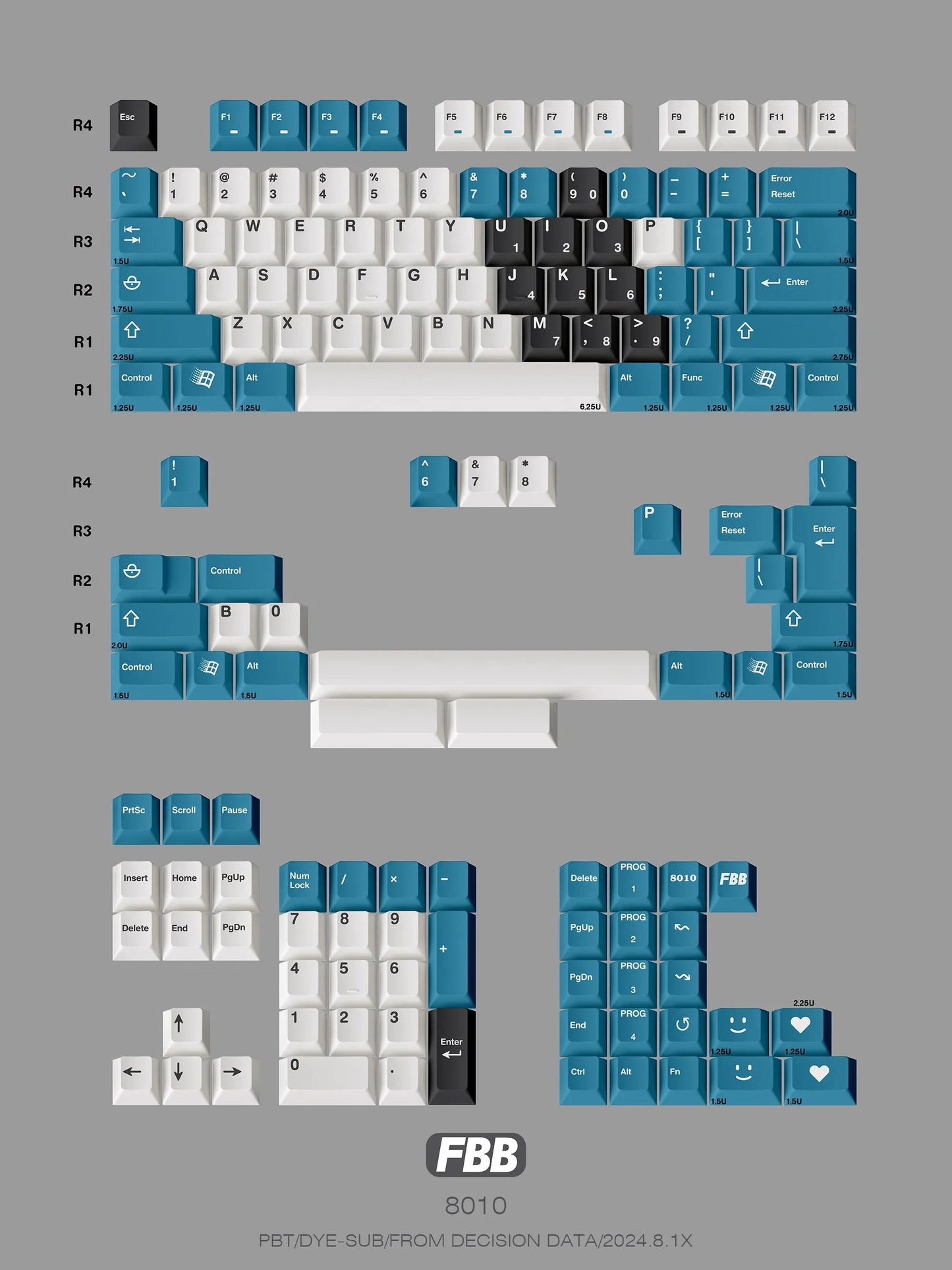 Retro keycap set layout diagram with blue and white key positions and labels