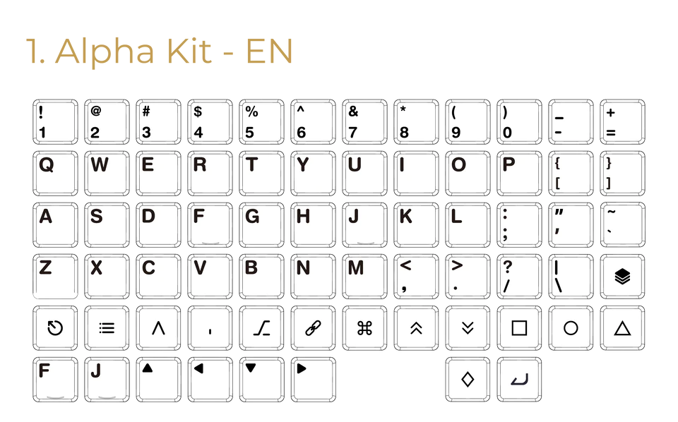 Chocfox BOW CFX Choc Keycap Set