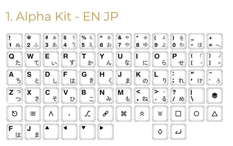 Chocfox BOW CFX Choc Keycap Set