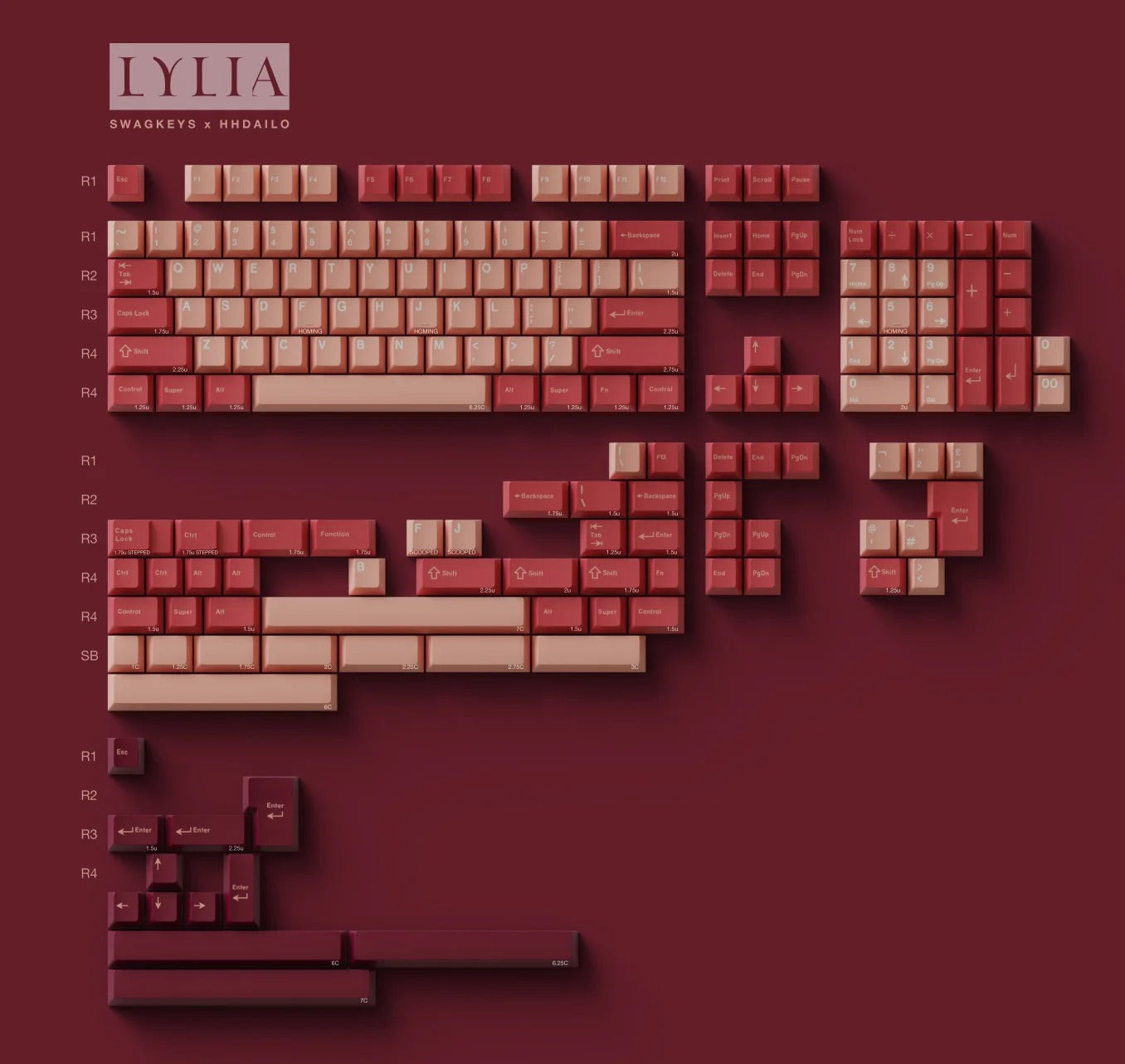 SW Lylia Keycaps