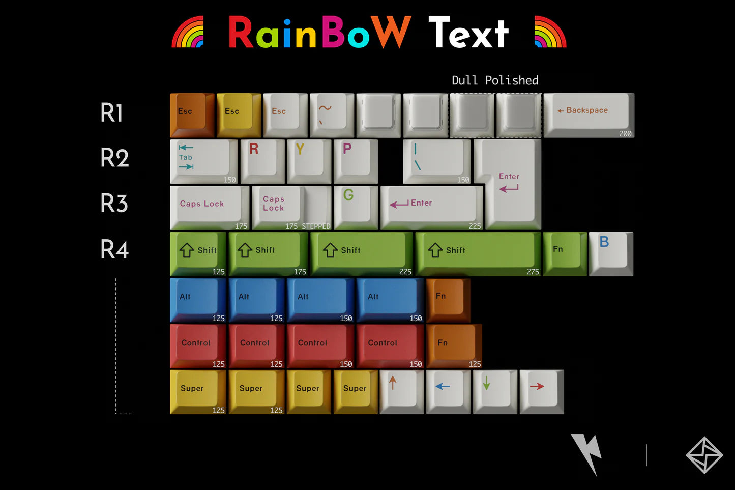 KeyKobo RainBoW