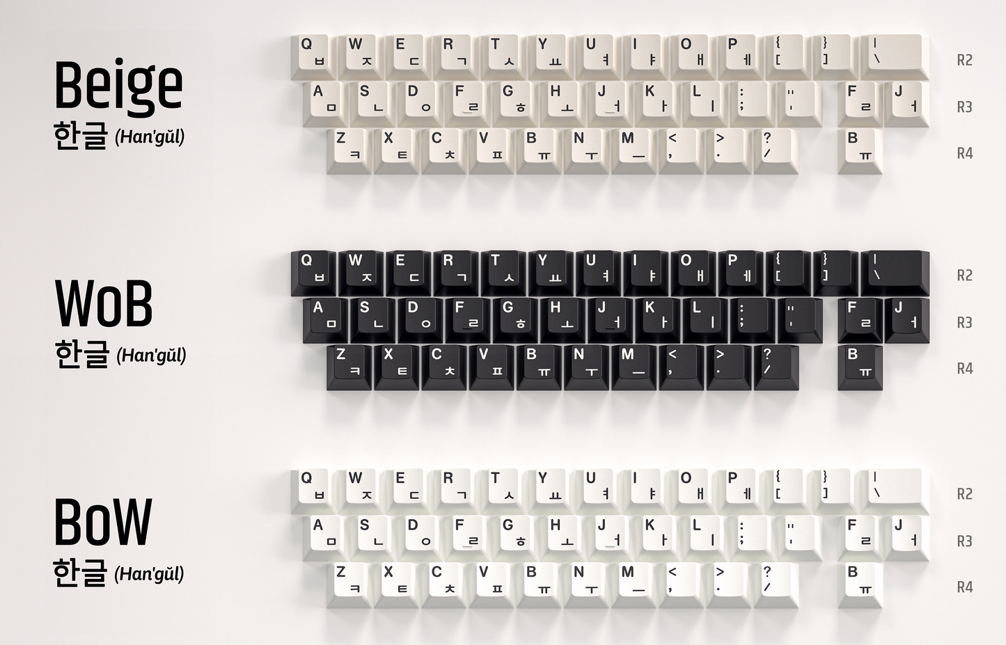 KeyKobo Jindo Keycap Set