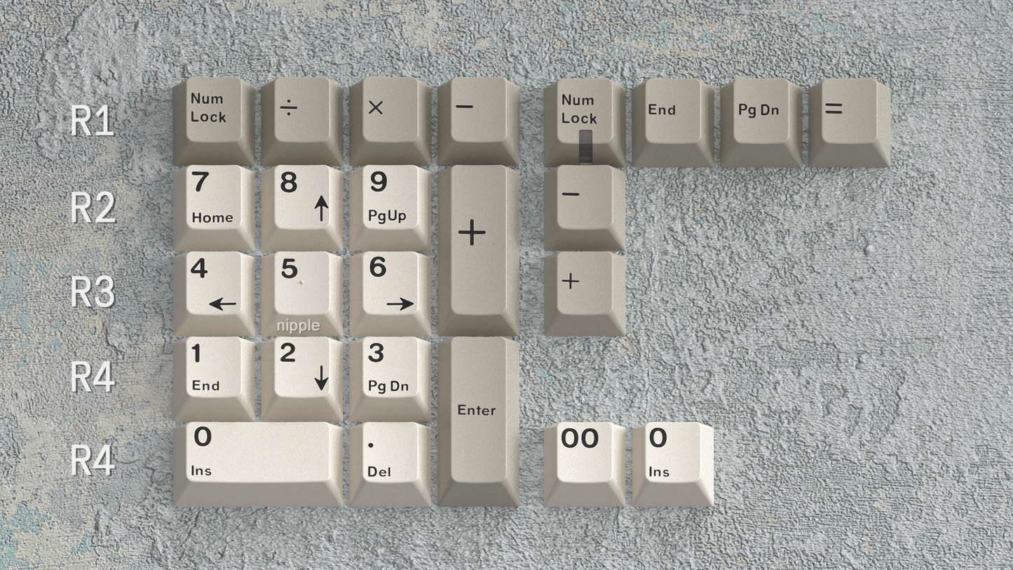 KeyKobo Jindo Keycap Set