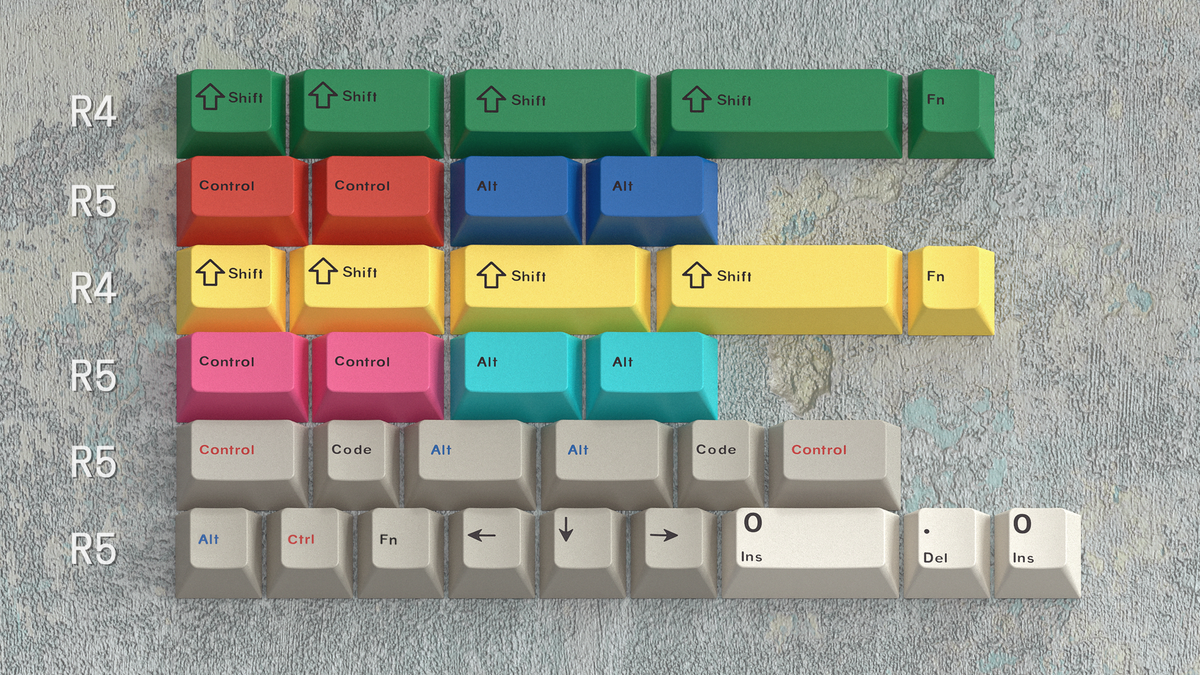 KeyKobo Jindo Keycap Set – Neo Macro