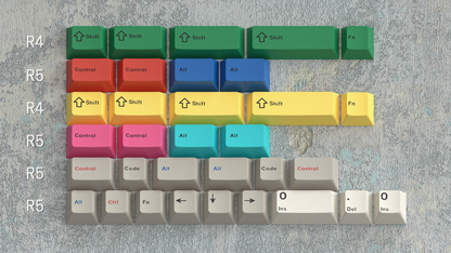 KeyKobo Jindo Keycap Set
