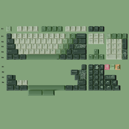 [FBB] Longjing Tea Keycaps