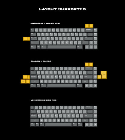 [GB] Kraze65 - Extra PCB