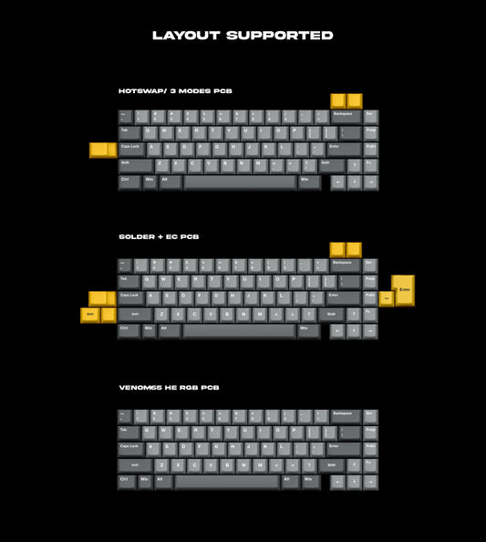 [GB] Kraze65 - Extra PCB