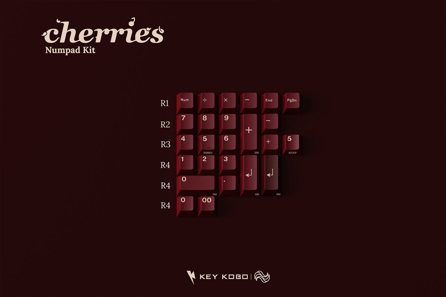 KeyKobo Cherries