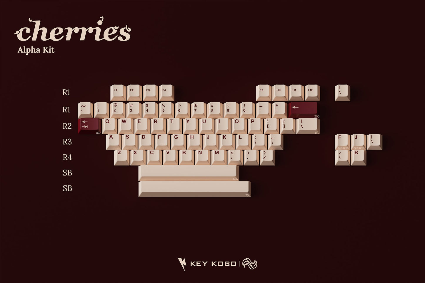 KeyKobo Cherries