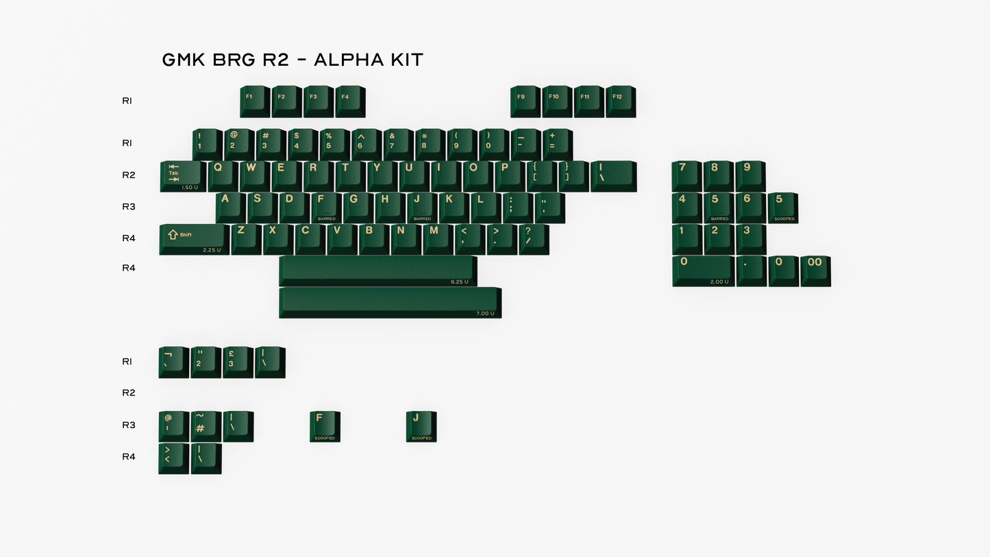 [Group Buy] GMK British Racing Green R2