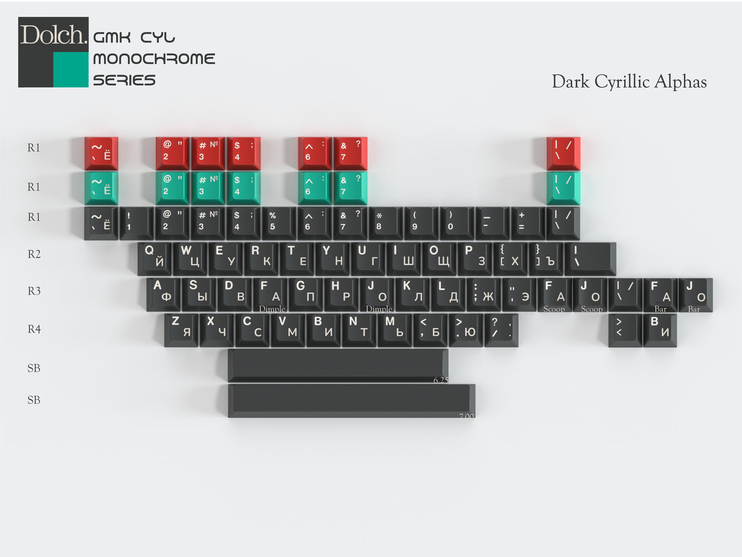 [Pre-Order] GMK CYL Monochrome Dolch