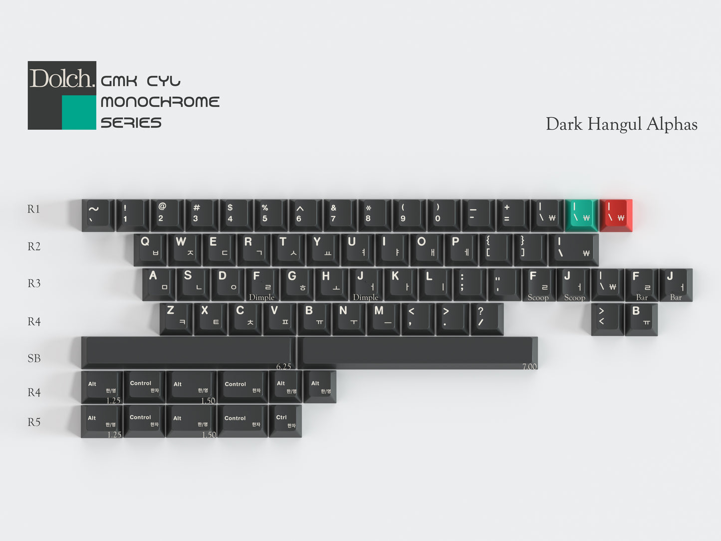 [Pre-Order] GMK CYL Monochrome Dolch