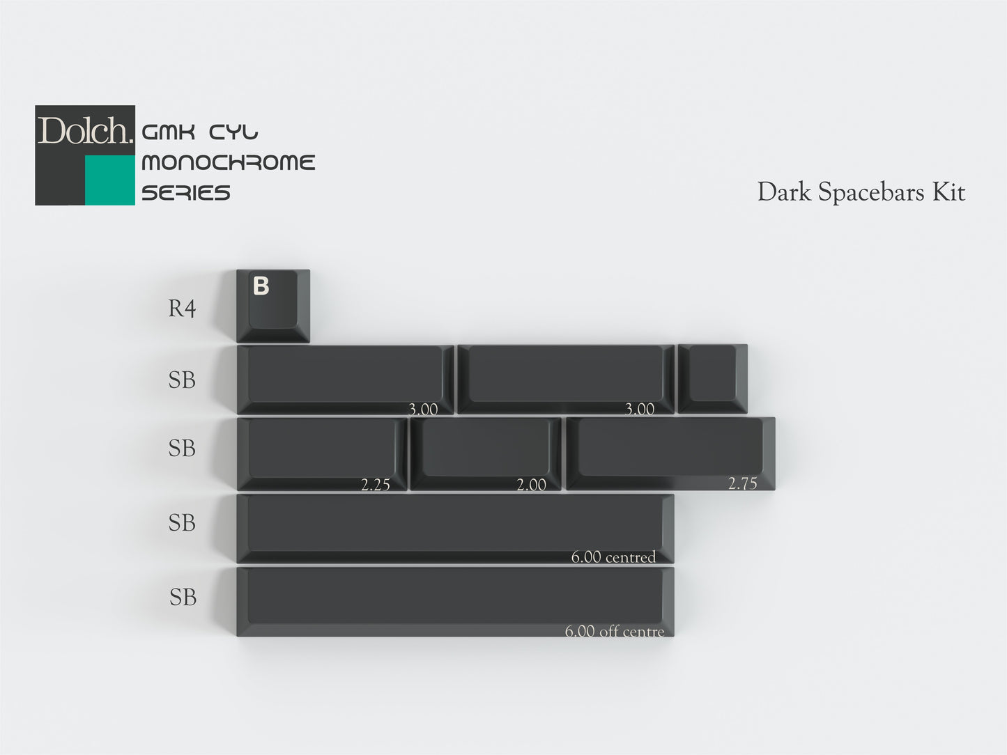 [Pre-Order] GMK CYL Monochrome Dolch