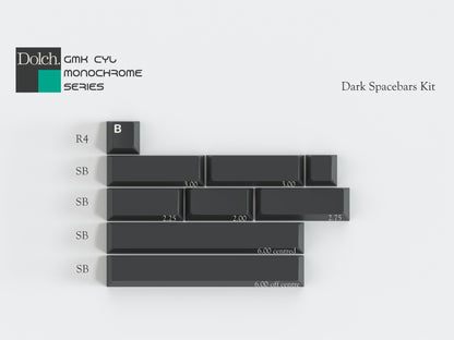 [Pre-Order] GMK CYL Monochrome Dolch