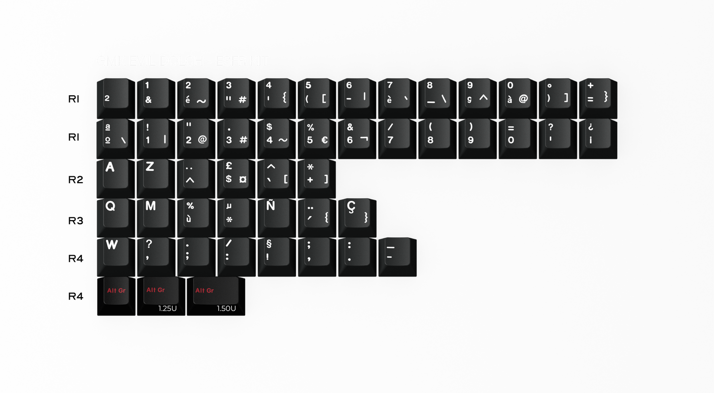 [Group Buy] GMK Evil Dolch