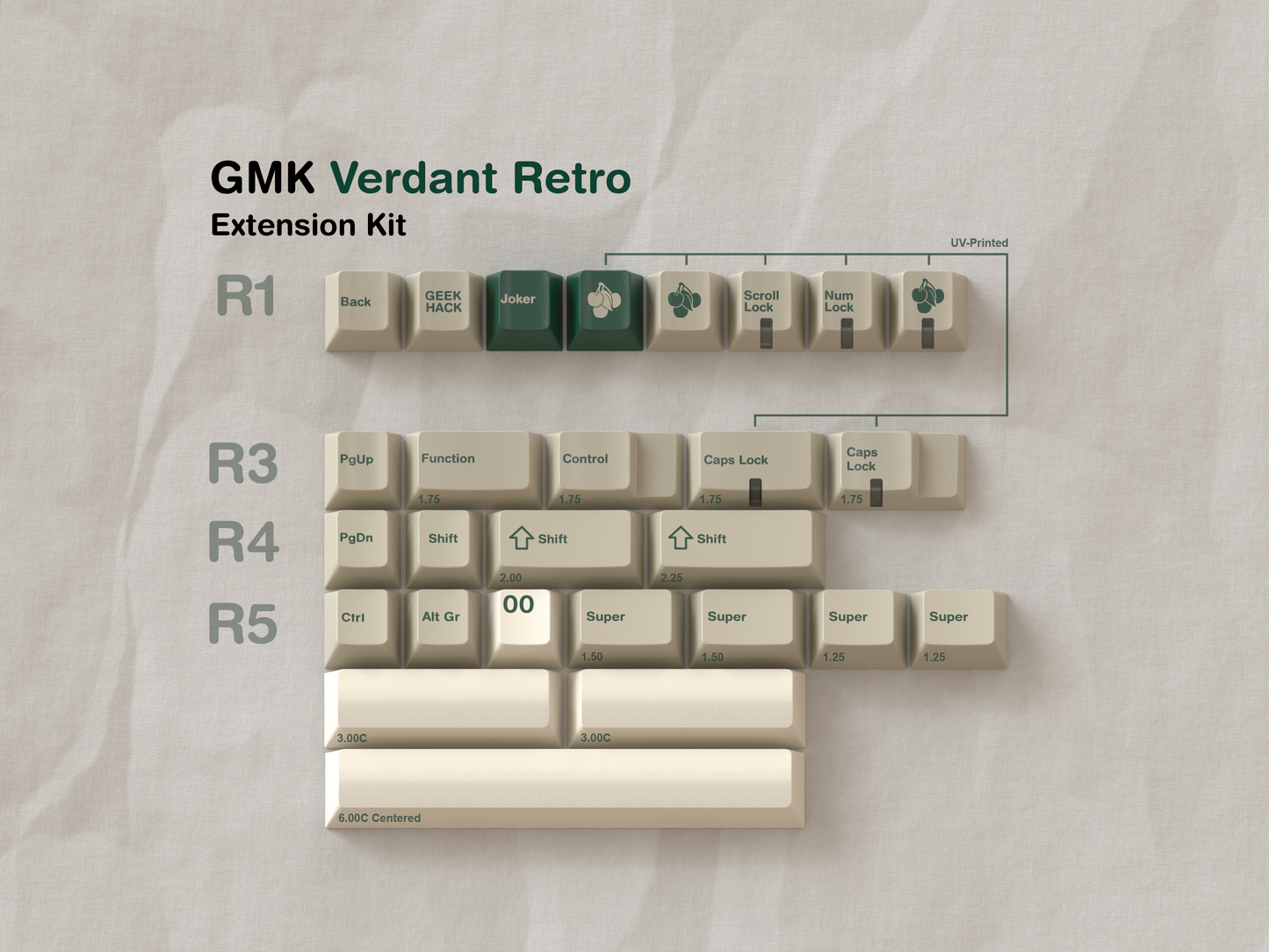 [Group-Buy] GMK Verdant Retro