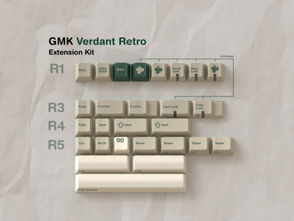 [EXTRAS] GMK Verdant Retro
