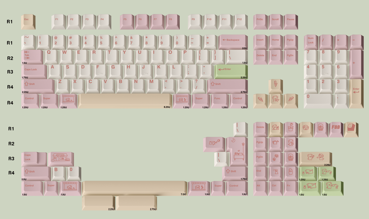 [FBB] Flower Shop Keycaps (Pre-Order)