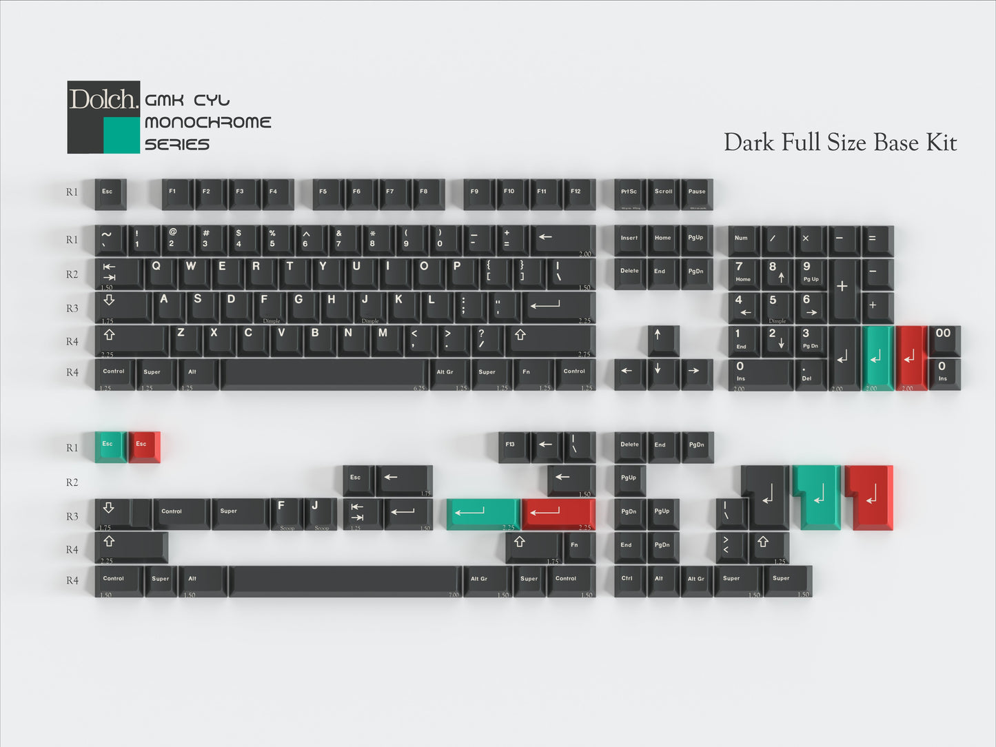 [Pre-Order] GMK CYL Monochrome Dolch
