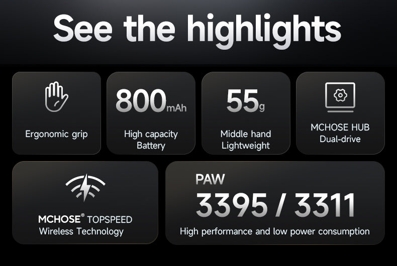 [Pre-Order] MCHOSE G7