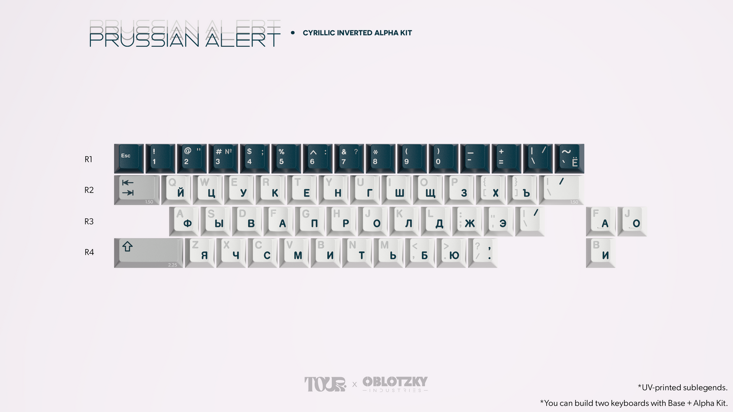 Keycap layout diagram for Cyrillic alphas kit with teal lettered keys and white keycaps
