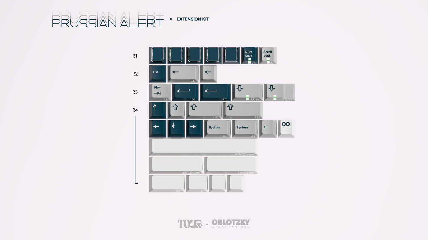 Keycap layout diagram for extension kit with teal function keys and white modifiers