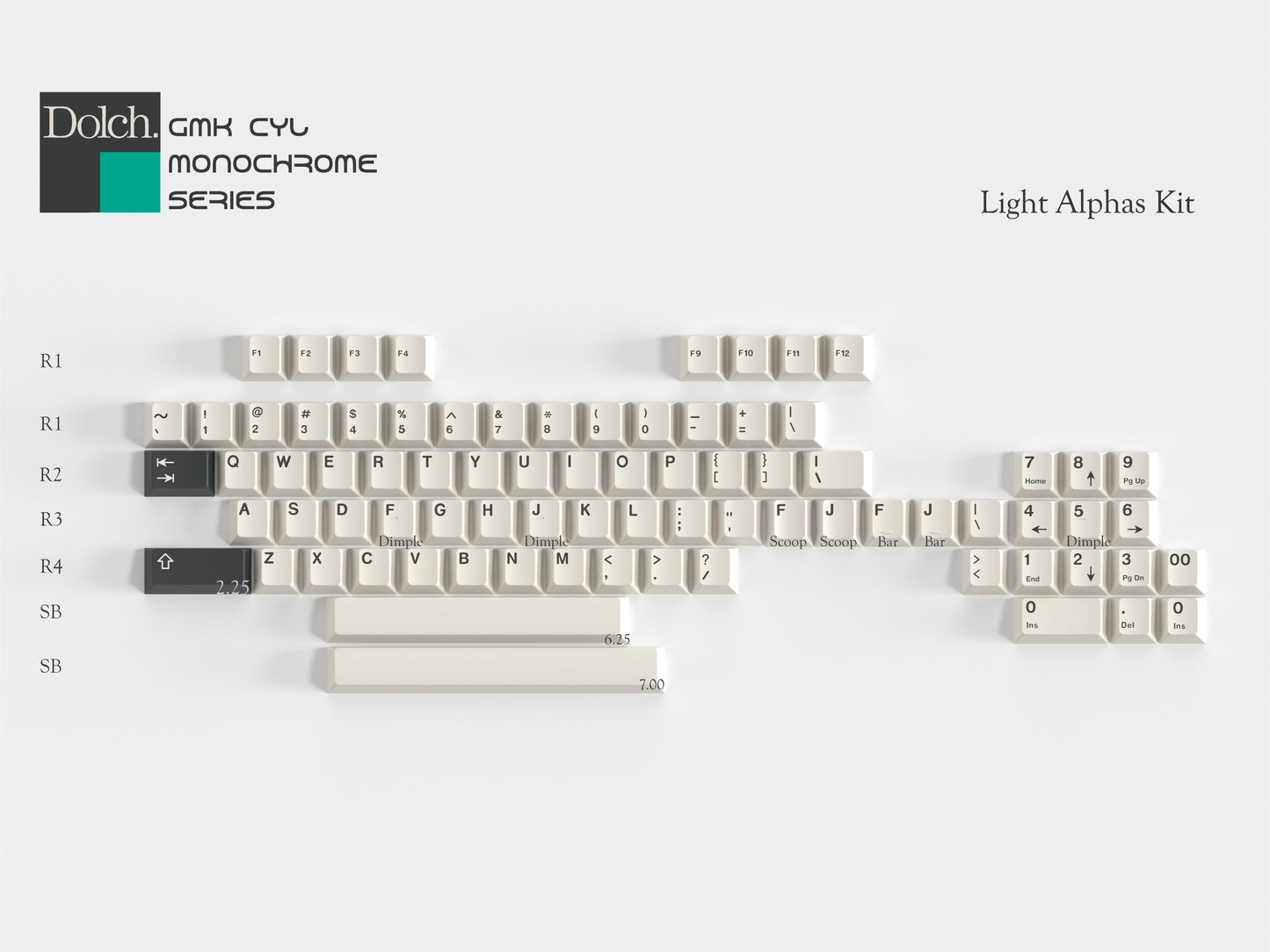 [Pre-Order] GMK CYL Monochrome Dolch