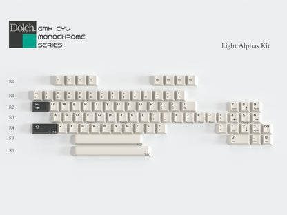 [Pre-Order] GMK CYL Monochrome Dolch