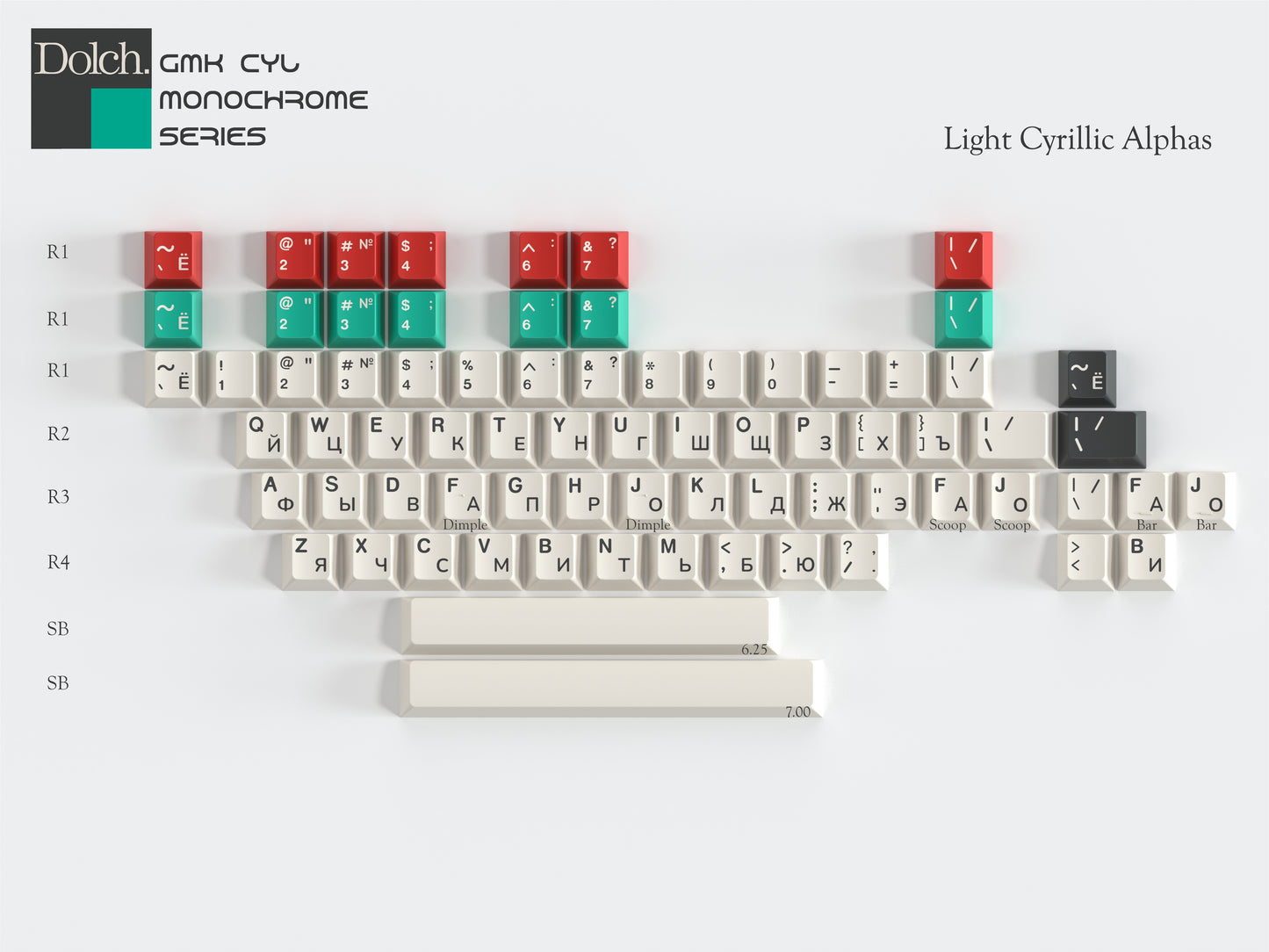 [Pre-Order] GMK CYL Monochrome Dolch