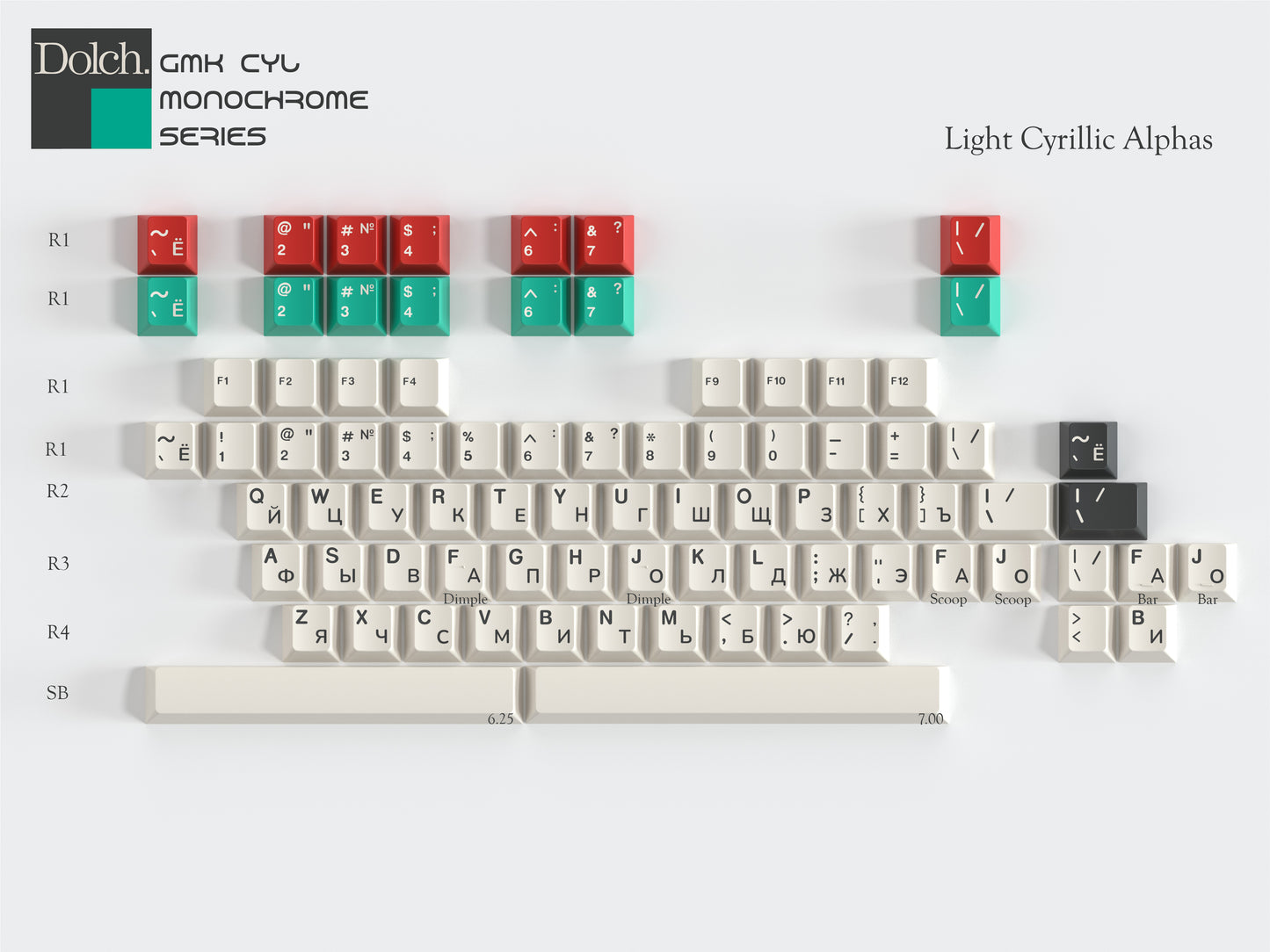 [Pre-Order] GMK CYL Monochrome Dolch