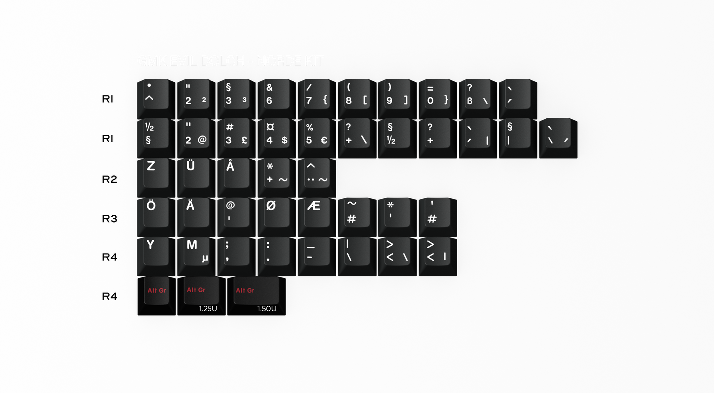 [Group Buy] GMK Evil Dolch