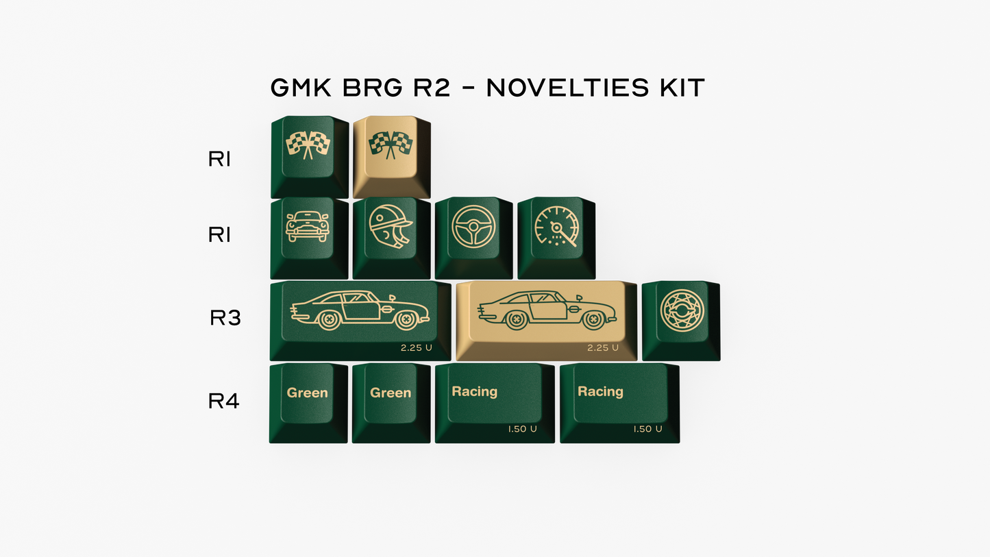 [Group Buy] GMK British Racing Green R2