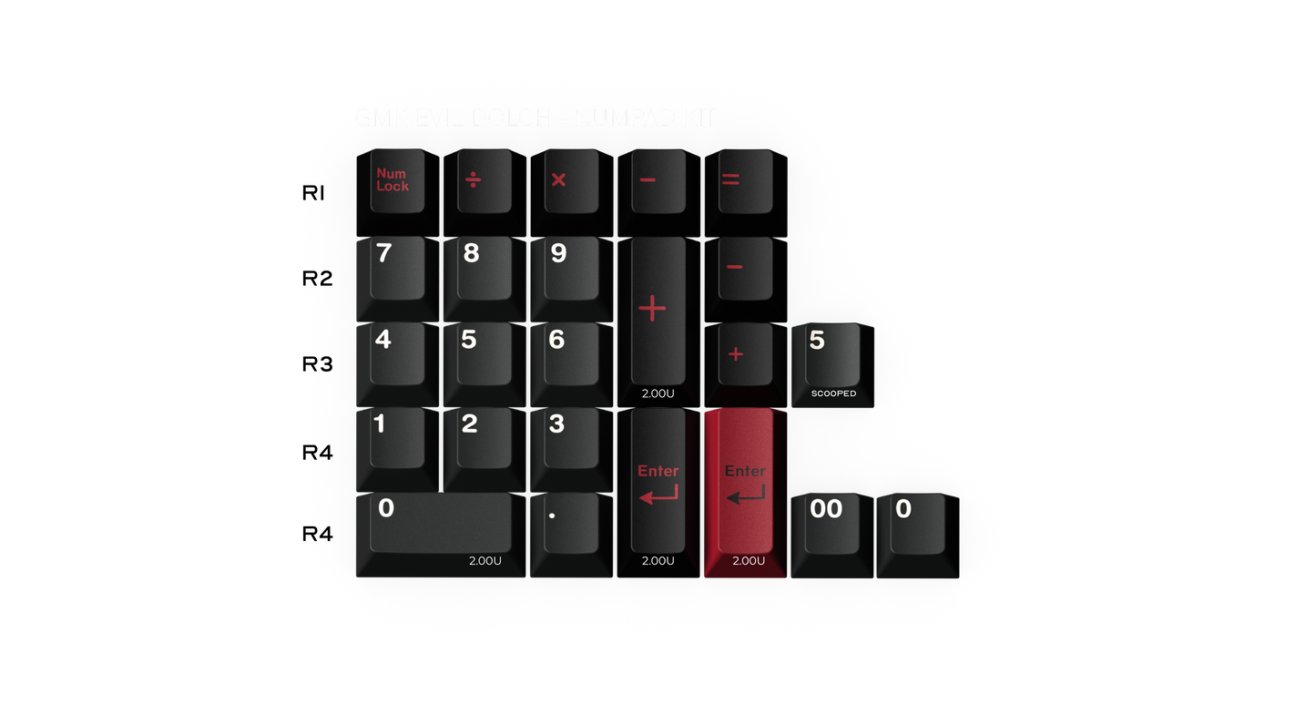 [Group Buy] GMK Evil Dolch