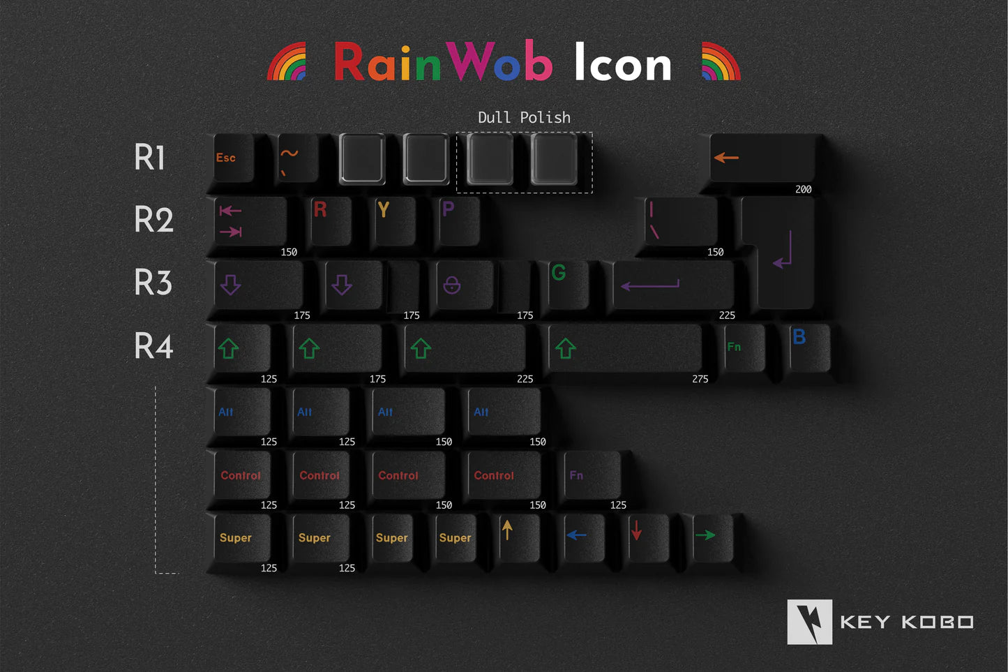 KeyKobo RainWoB