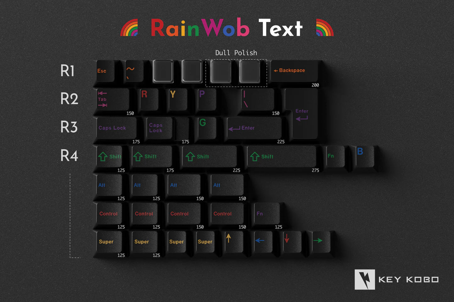 KeyKobo RainWoB