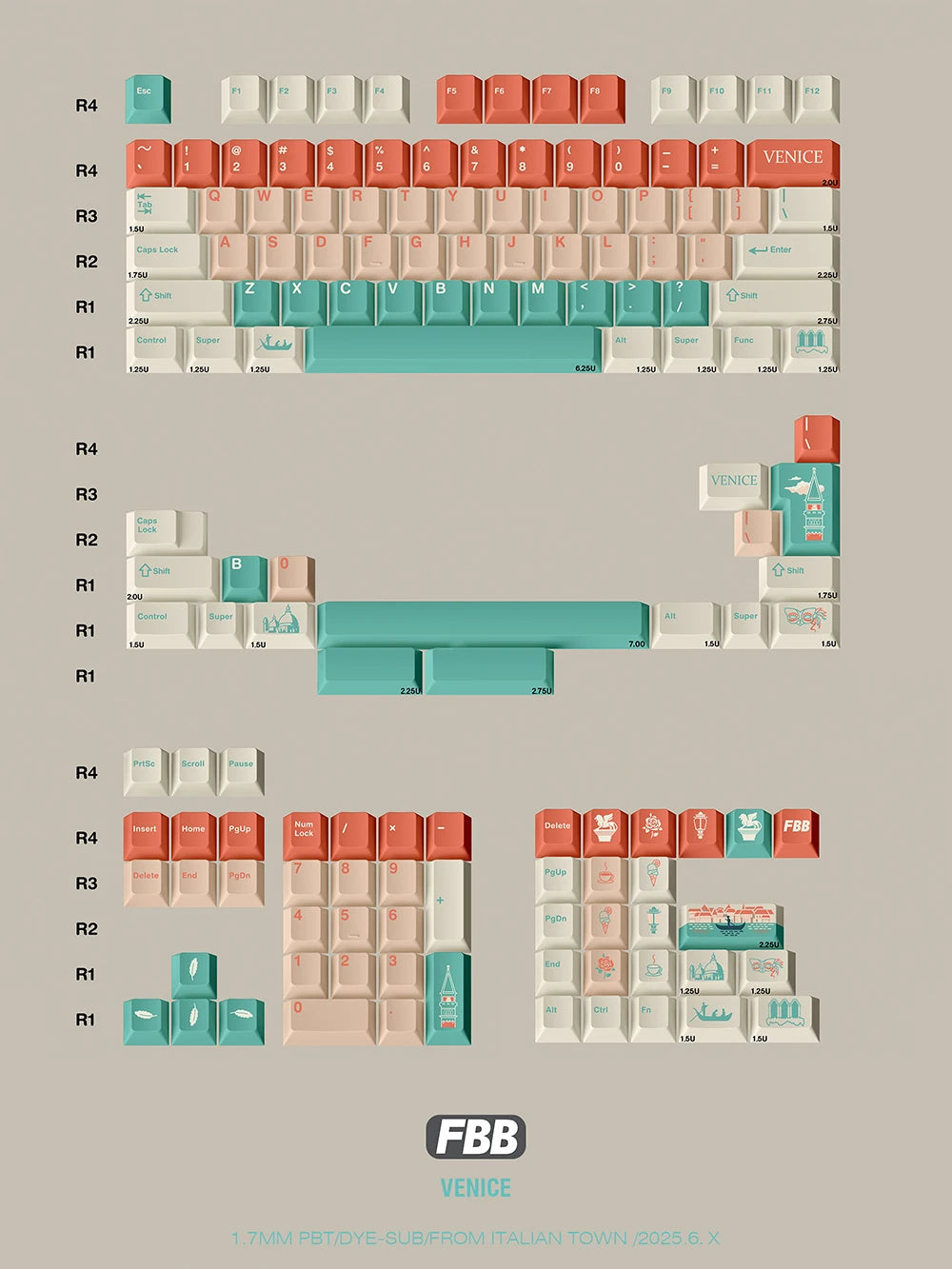 [FBB] Venice Keycaps (Pre-Order)